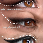 تتو خط چشم